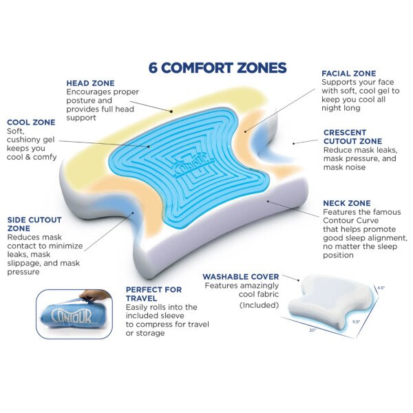 Contour CoolPAP Travel Pillow